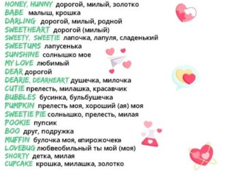 Как на английском записать парня в телефоне — примеры с переводом